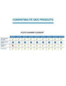 Plot réglable H55-80 autonivelant Cleman pour terrasse dalle