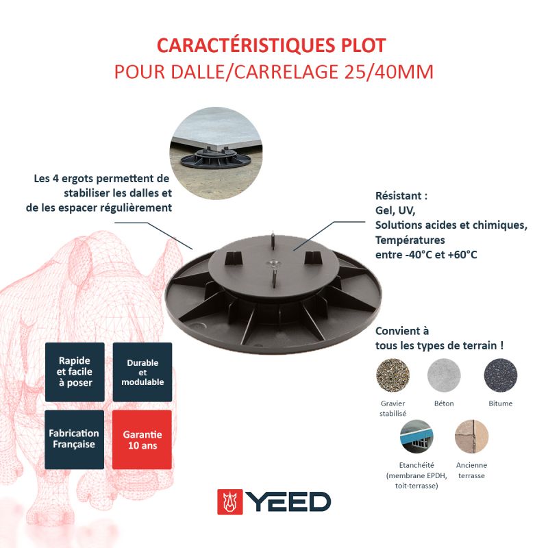 Plot pour dalle ou carrelage 25/40 mm YEED