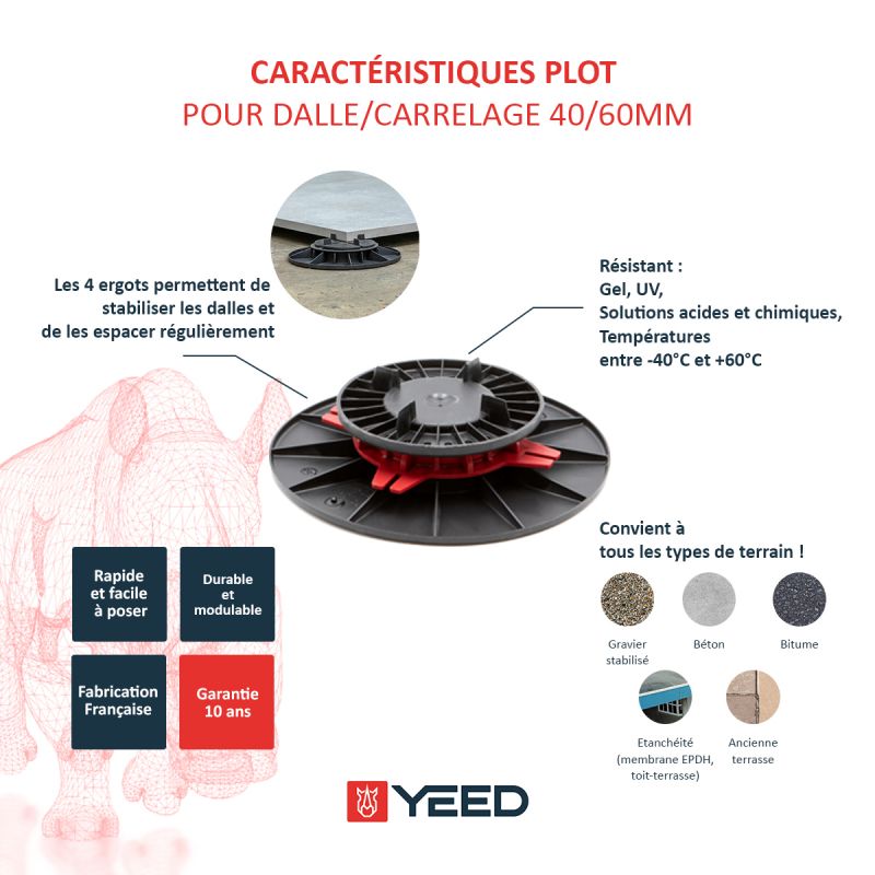 Plot pour dalle ou carrelage 40/60 mm YEED