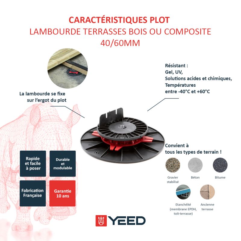 Plot terrasse bois ou composite 40/60 mm YEED