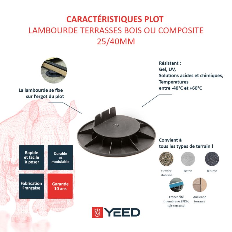 Plot terrasse bois ou composite 25/40 mm YEED