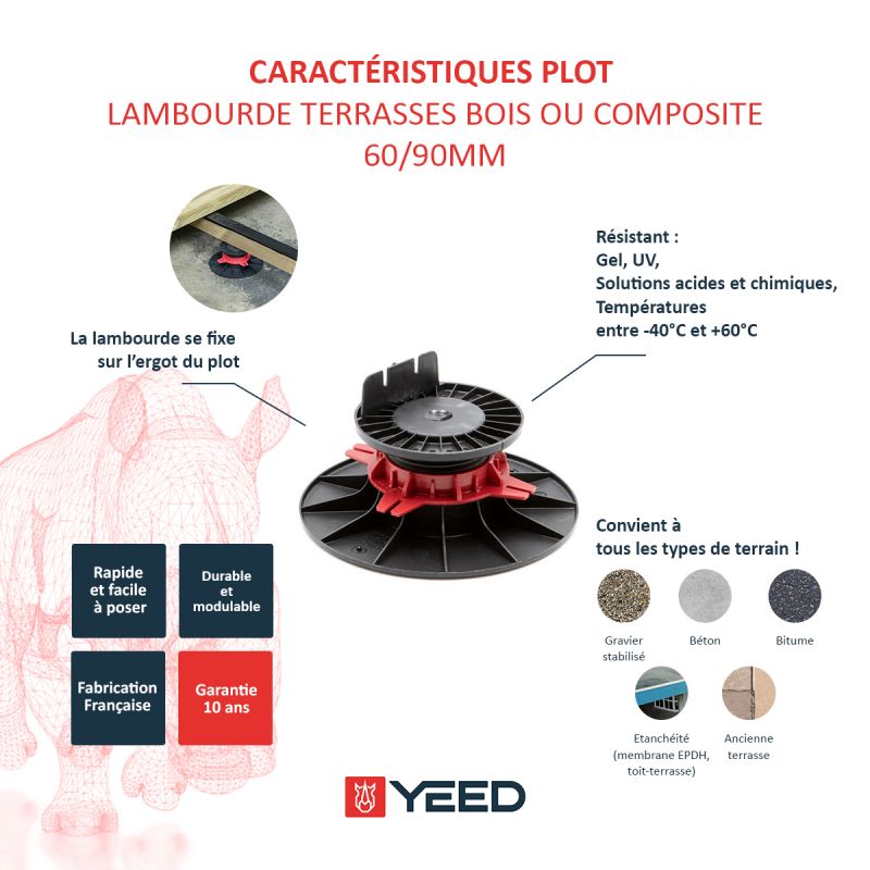 Plot terrasse bois ou composite 60/90 mm YEED