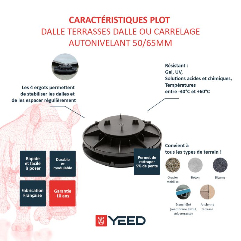 Plot autonivelant pour terrasse en dalle ou carrelage 50/65mm YEED