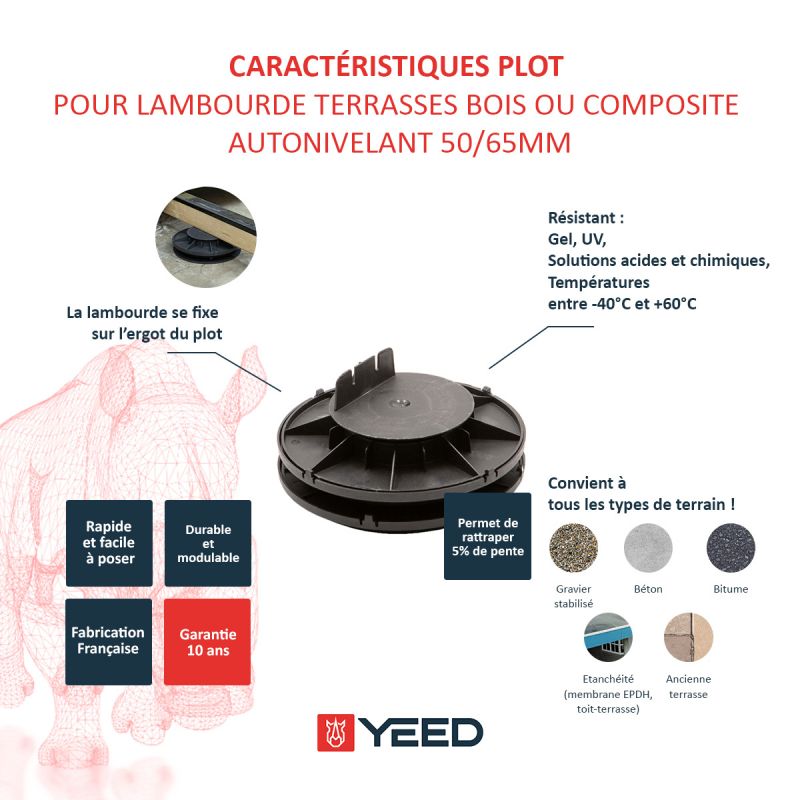 Plot autonivelant pour terrasse bois ou composite 50/65mm YEED